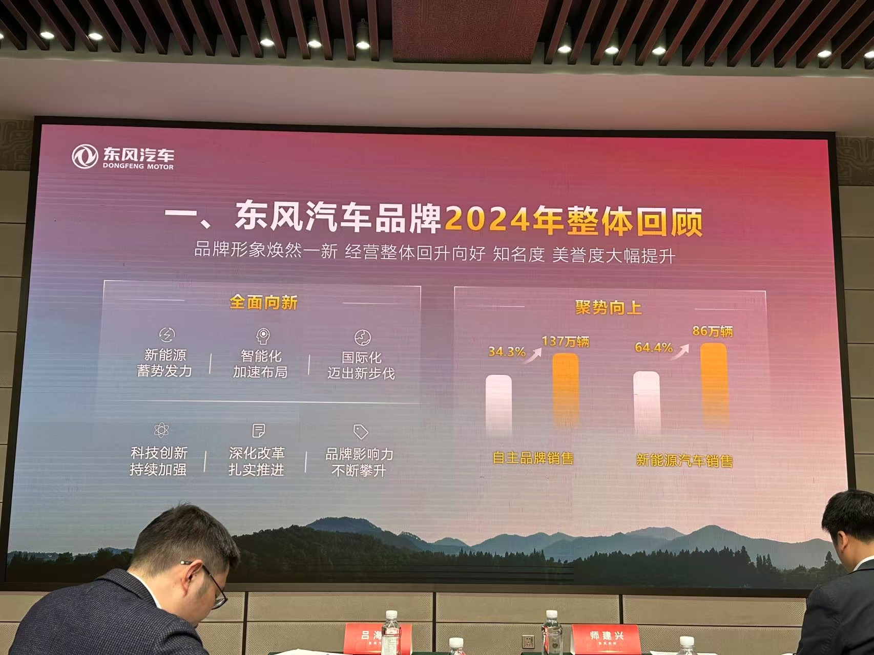 東風(fēng)汽車確立年銷300萬輛目標 “自主六君子”如何分解任務(wù)？(圖2)