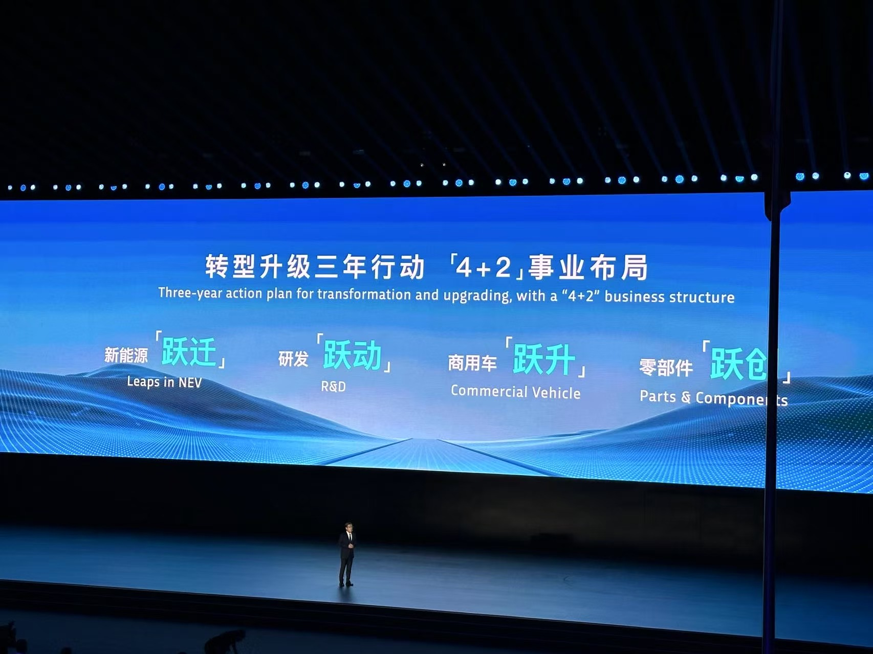 東風(fēng)汽車確立年銷300萬輛目標 “自主六君子”如何分解任務(wù)？(圖3)