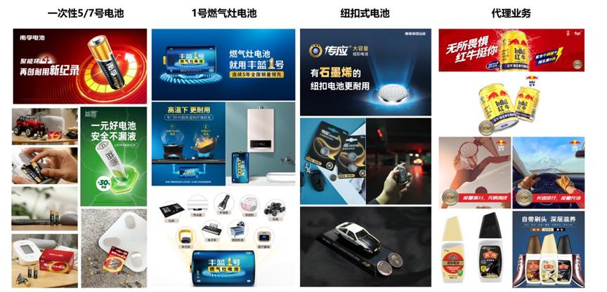 南孚電池“牽手”中國英偉達，“蘇州第九富”瞄準芯片(圖6)