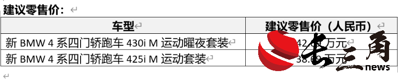 “創(chuàng)新不止 駕趣依舊”寶馬“運(yùn)動(dòng)王牌”齊聚成都車展(圖7)