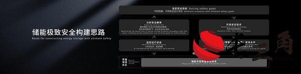 大容量、零衰減，寧德時(shí)代發(fā)布儲(chǔ)能系統(tǒng)—天恒(圖6)