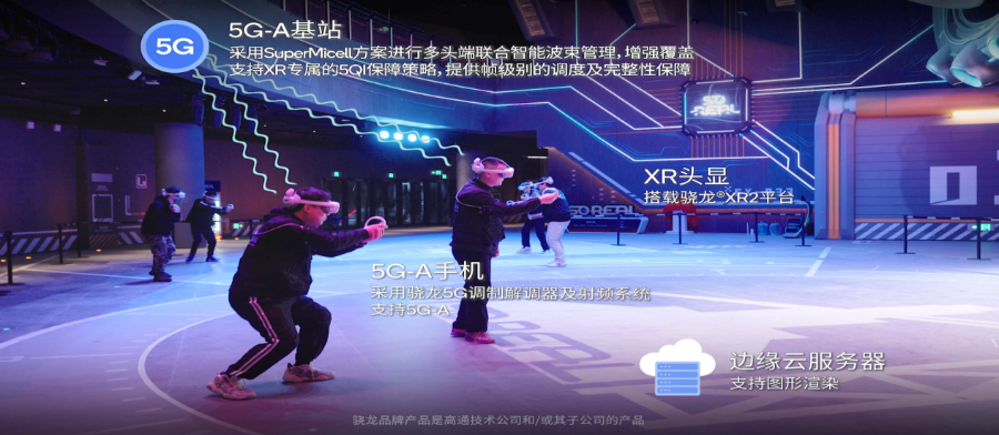 “數(shù)字樣板工程”實(shí)踐案例:高通攜手各方打造首個(gè)5G-A多并發(fā)大空間XR競技游戲業(yè)務(wù)試點(diǎn)(圖1) “數(shù)字樣板工程”實(shí)踐案例:高通攜手各方打造首個(gè)5G-A多并發(fā)大空間XR競技游戲業(yè)務(wù)試點(diǎn)(圖1)