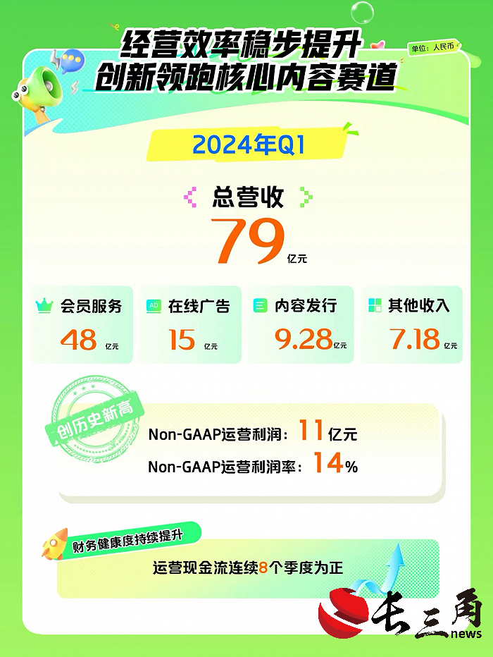 內(nèi)容+科技,影視創(chuàng)作有了“新質(zhì)生產(chǎn)力”(圖1) 內(nèi)容+科技,影視創(chuàng)作有了“新質(zhì)生產(chǎn)力”(圖1)