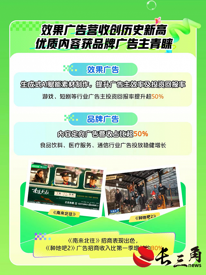 內(nèi)容+科技,影視創(chuàng)作有了“新質(zhì)生產(chǎn)力”(圖3) 內(nèi)容+科技,影視創(chuàng)作有了“新質(zhì)生產(chǎn)力”(圖3)