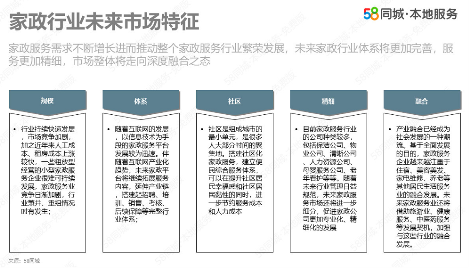 58同城發(fā)布報告:家政行業(yè)發(fā)展呈現(xiàn)五大趨勢,“互聯(lián)網+家政”推動行業(yè)升級(圖1) 58同城發(fā)布報告:家政行業(yè)發(fā)展呈現(xiàn)五大趨勢,“互聯(lián)網+家政”推動行業(yè)升級(圖1)