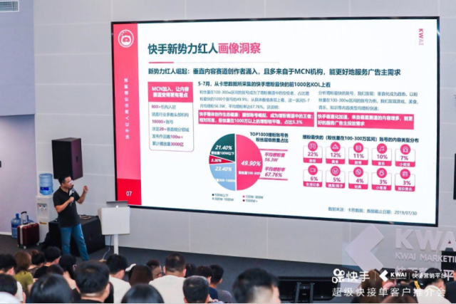 火星文化李浩:短視頻是新消費(fèi)品牌崛起的最佳渠道(圖3) 火星文化李浩:短視頻是新消費(fèi)品牌崛起的最佳渠道(圖3)