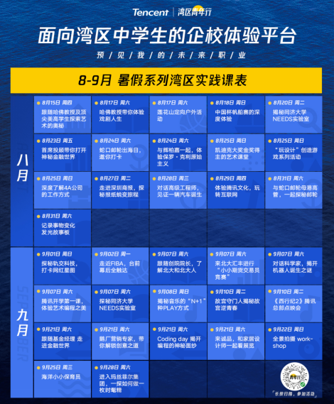 60%的中學生缺乏實踐機會 來自寶潔、長江商學院等50位職場專家給出了這些建議(圖1)