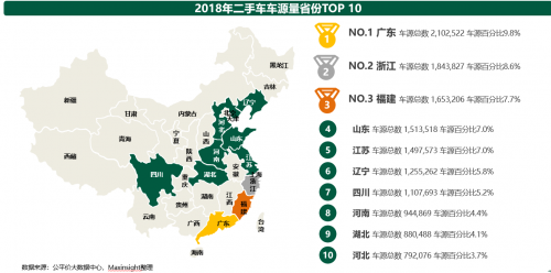 二手車市場急需質(zhì)量保障體系 大搜車家選構(gòu)筑消費“護城河”(圖2)