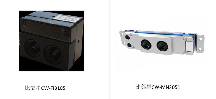 活體檢測(cè)成為AI安全焦點(diǎn)，云從比鄰星相機(jī)通過國(guó)標(biāo)檢測(cè)(圖1)