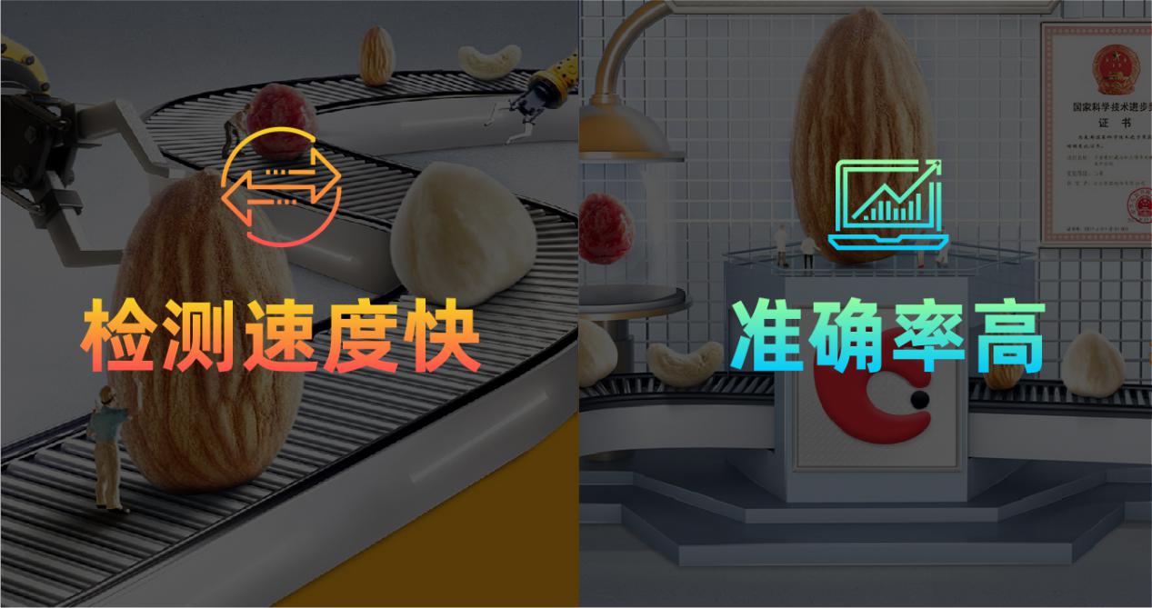 小瓜子大生意洽洽賣出20億 翻拍檢測智能化賦能終端管理(圖6)