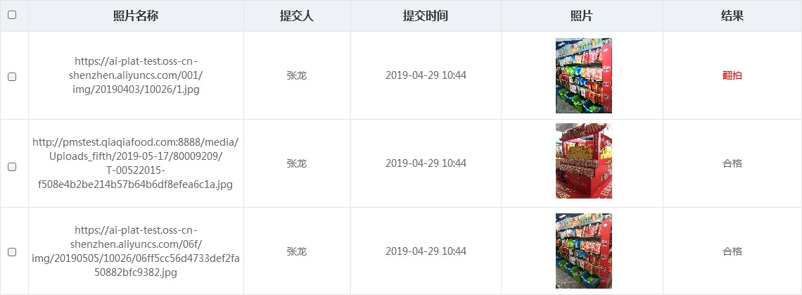 小瓜子大生意洽洽賣出20億 翻拍檢測智能化賦能終端管理(圖5)