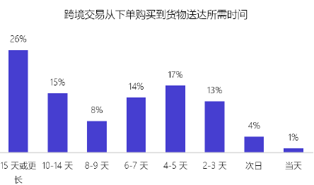藍瀚互動攜手派安盈，揭秘跨境電商成功秘訣！(圖3)