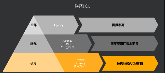 藍瀚互動攜手派安盈，揭秘跨境電商成功秘訣！(圖7)