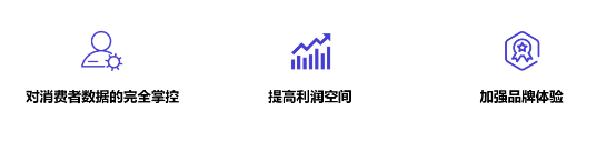 藍瀚互動攜手派安盈，揭秘跨境電商成功秘訣！(圖4)