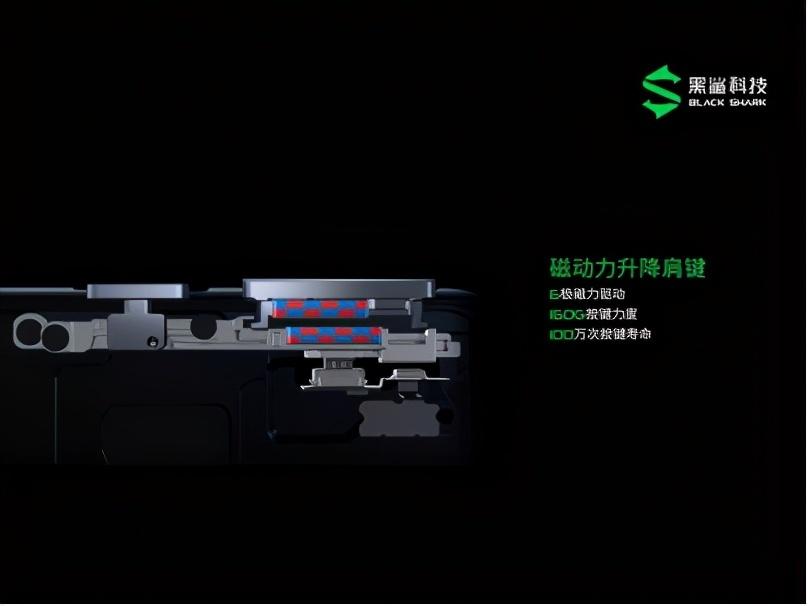 黑鯊4正式發(fā)布：全系搭載實(shí)體肩鍵 2499元起售(圖2)