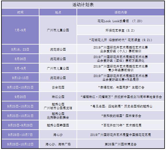花開新時代展新活力  獻禮新中國成立七十周年(圖1)