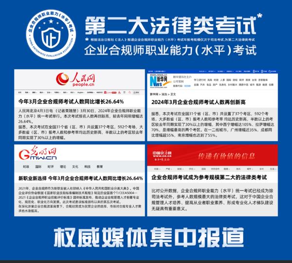 3月29日！企業(yè)合規(guī)師考試在全國(guó)35省市設(shè)立考點(diǎn)進(jìn)行考試(圖5)