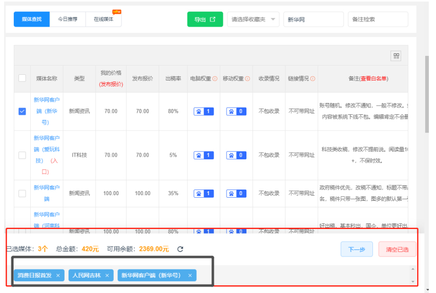 2023媒體管家PR發(fā)布-新聞發(fā)布軟文發(fā)稿操作流程(圖5) 2023媒體管家PR發(fā)布-新聞發(fā)布軟文發(fā)稿操作流程(圖5)