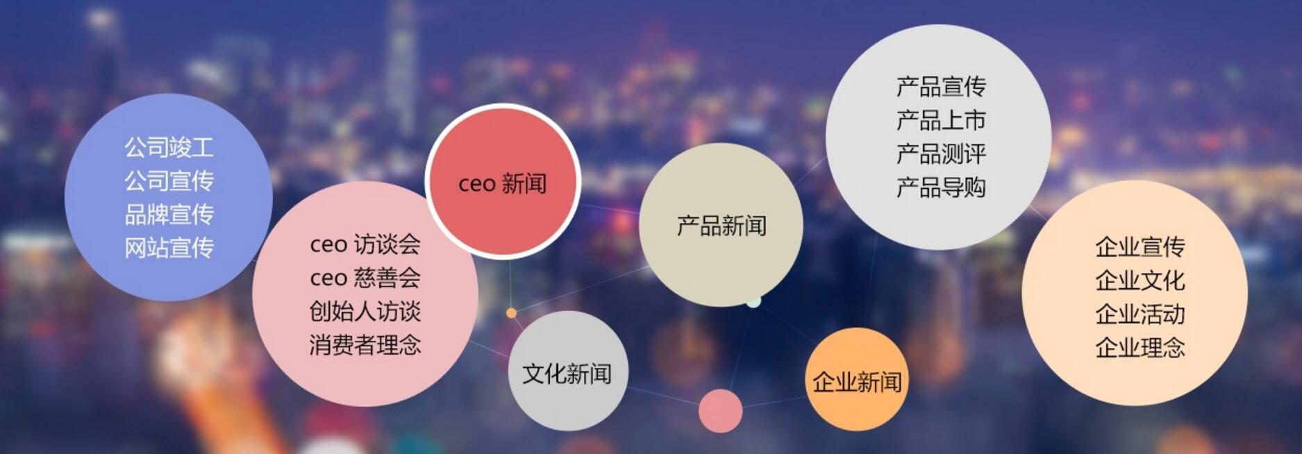 全國(guó)媒體邀約現(xiàn)場(chǎng)執(zhí)行規(guī)劃傳播策略 媒體管家上海軟聞(圖2)