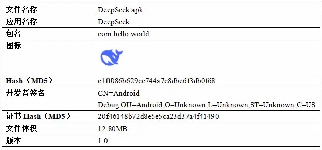 仿冒DeepSeek的手機(jī)木馬病毒被捕獲 相關(guān)部門提示(圖3)