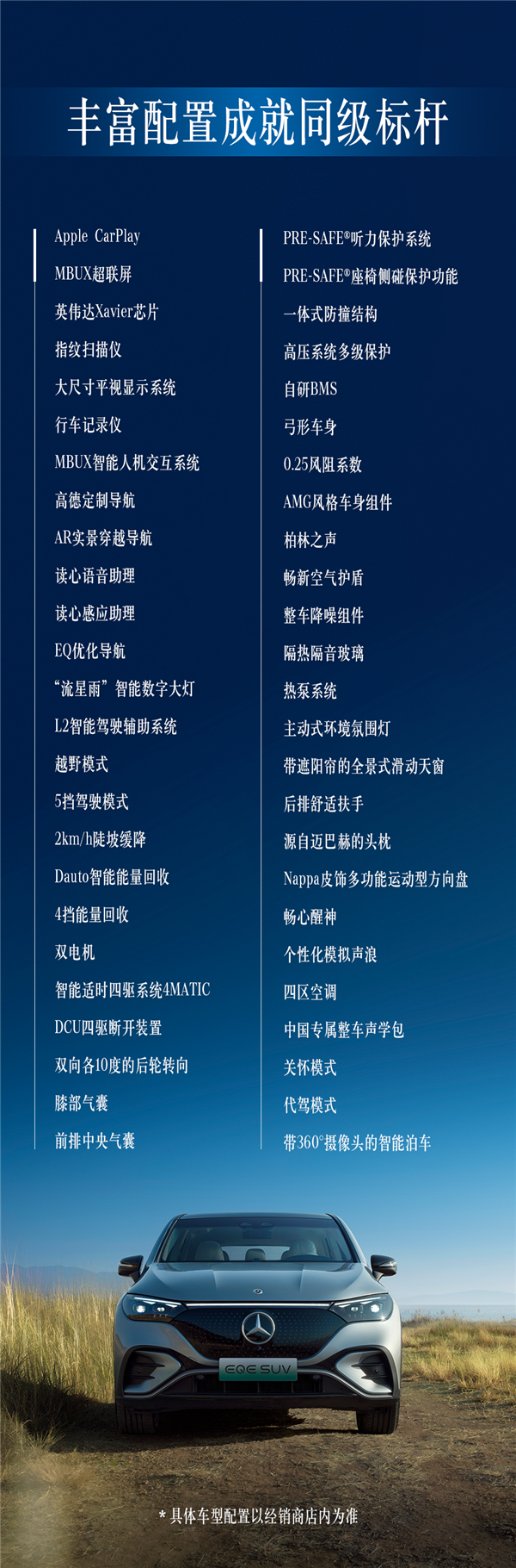 48.6萬起與轎車同價(jià) 奔馳EQE SUV上市：豪華電動(dòng)車標(biāo)桿(圖9)
