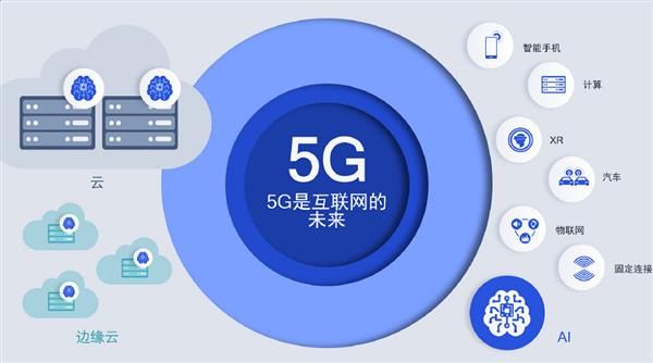 高通夏權(quán)：5G+AI促進(jìn)數(shù)字經(jīng)濟(jì)發(fā)展  知識(shí)產(chǎn)權(quán)體系護(hù)航科技創(chuàng)新(圖2)