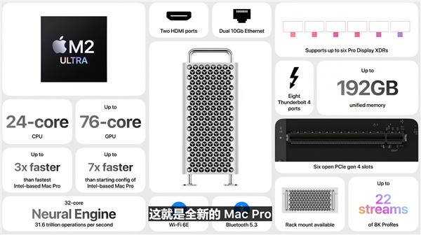 蘋果WWDC2023分析：iOS 17還是別升了(圖8)