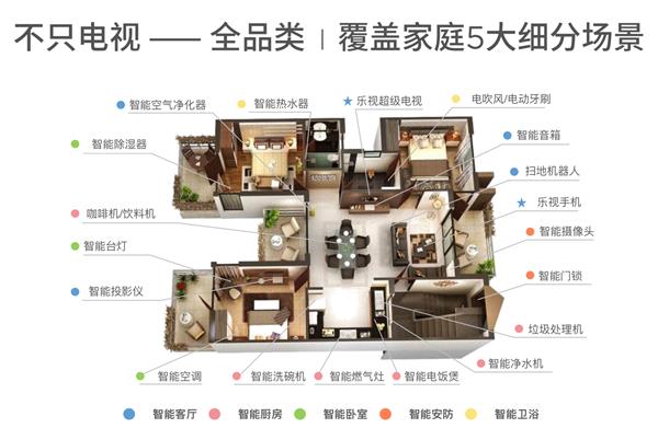 樂(lè)視十周年展引關(guān)注  現(xiàn)場(chǎng)電視、手機(jī)、自行車等致敬經(jīng)典(圖7)
