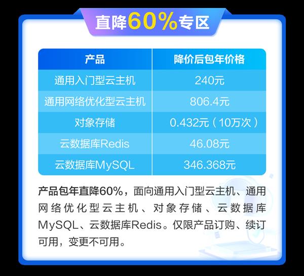 最高直降60%！移動云517三大活動專區(qū)全線產(chǎn)品降價讓利！(圖2)