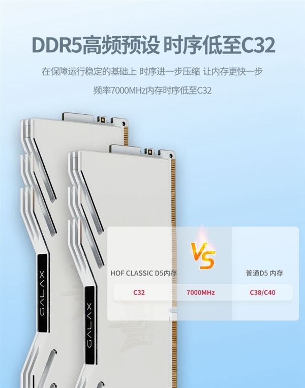 引領(lǐng)新潮流！HOF CLASSIC DDR5系列內(nèi)存驚喜開售(圖4)