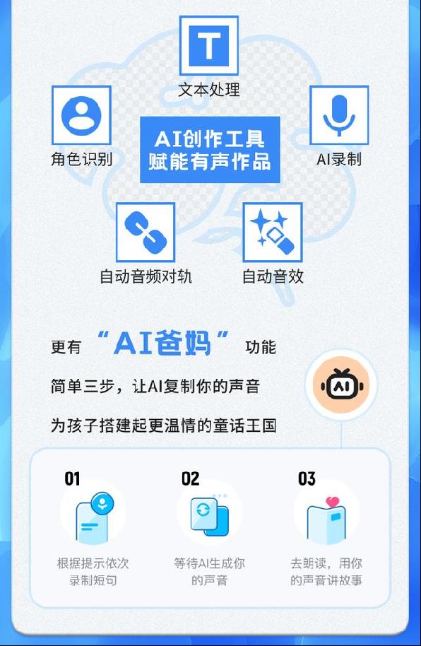 兒童節(jié)的特別禮物：用酷狗「AI爸媽」功能定制一本專屬有聲故事書(圖1)