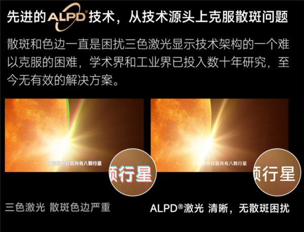 堅果N1 Pro投影儀參數(shù)好不好值得買嗎 一篇讓你懂(圖4)