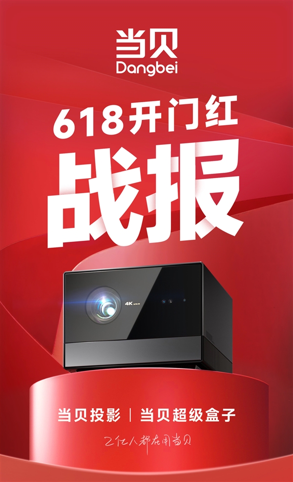 2023年618當(dāng)貝戰(zhàn)報 延續(xù)激光銷量第一 同比增長200%(圖1)