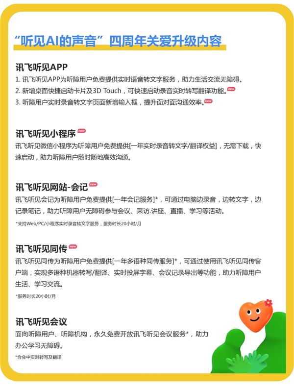 訊飛聽見關(guān)愛升級  攜手萬茜助力無聲奮斗者(圖2)