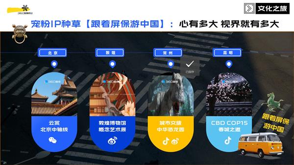 360韓彬：智能場景化營銷助推文旅產(chǎn)業(yè)乘風破浪(圖4)