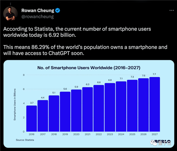 ChatGPT突然上線APP！iPhone可用、速度更快(圖3)