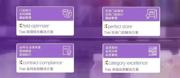 朗鏡科技（Trax中國(guó)）DataOne新品發(fā)布：釋放零售數(shù)據(jù)力量(圖4)