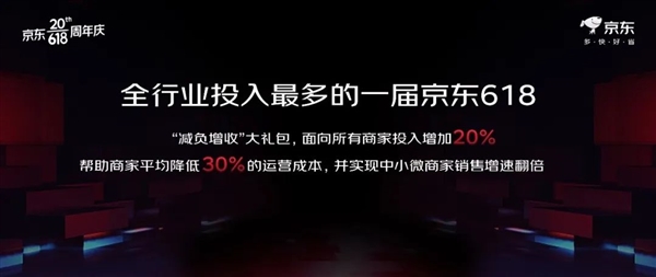全行業(yè)投入力度最大！京東618大促5月23日預(yù)售：百億補(bǔ)貼買貴雙倍賠(圖4)