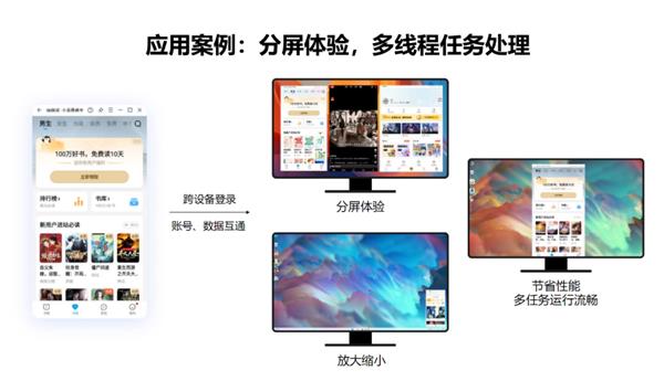 PC、手機(jī)絲滑合體！移動(dòng)時(shí)代的最大痛點(diǎn) 騰訊搞定了(圖7)