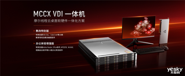 國產(chǎn)顯卡第一家！摩爾線程支持DX11：這下穩(wěn)了(圖5)