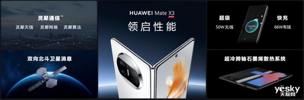 華為Mate X3為何能做到極致輕薄還可靠？張朝陽物理課揭秘真相(圖5)