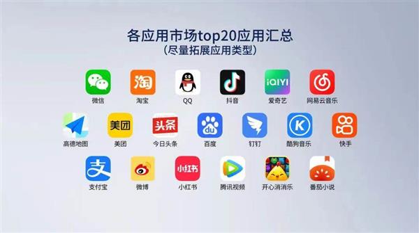 魯大師20款手機久用流暢測試 OPPO奪得第一