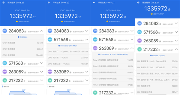 iQOO Neo8 Pro上手：性能稱霸安卓陣營 沒有短板(圖2)