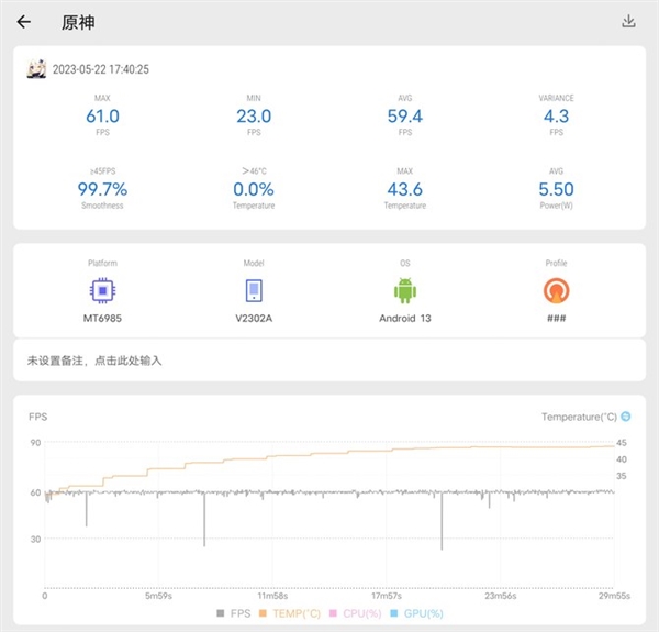 iQOO Neo8 Pro上手：性能稱霸安卓陣營 沒有短板(圖7)
