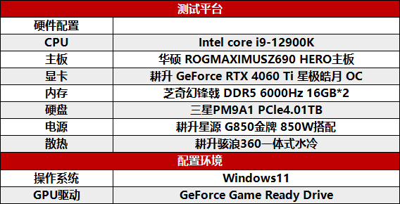 冉冉新星！耕升GeForce RTX 4060 Ti星極皓月OC+DLSS 3助力1080P光追極致體驗(yàn)！(圖19)