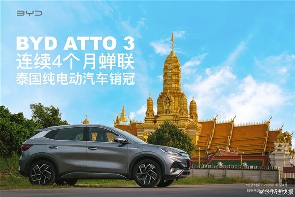 給老外來點(diǎn)中國(guó)車 比亞迪ATTO 3成海外多國(guó)銷冠：躋進(jìn)全球前10(圖2)