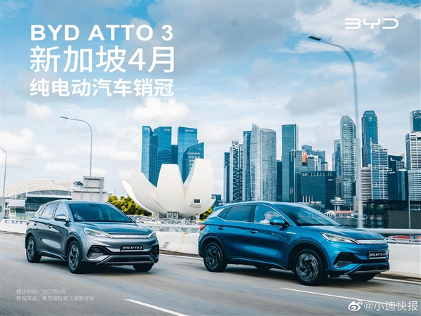 給老外來點(diǎn)中國(guó)車 比亞迪ATTO 3成海外多國(guó)銷冠：躋進(jìn)全球前10(圖3)