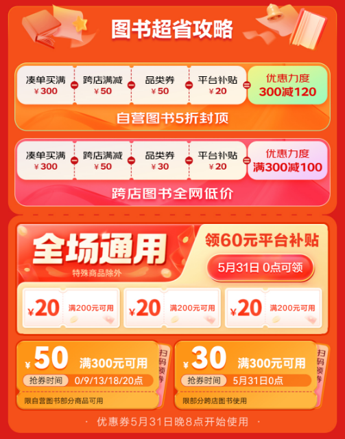 今晚8點 京東618全面開啟！京東圖書多重低價福利齊發(fā)迎接開門紅(圖2)