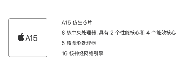 號稱保值的iPhone手機(jī)今年瘋狂掉價!花5000多還不如買安卓(圖5) 號稱保值的iPhone手機(jī)今年瘋狂掉價!花5000多還不如買安卓(圖5)